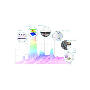 KISTLER 用于测量数据分析的jBEAM Lab软件